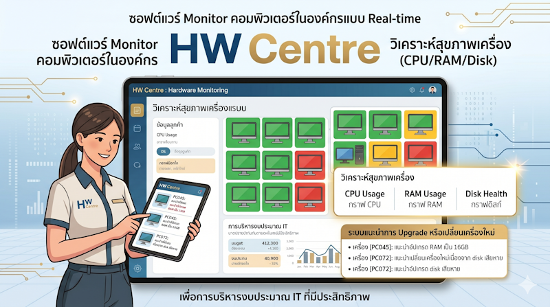 HW Centre